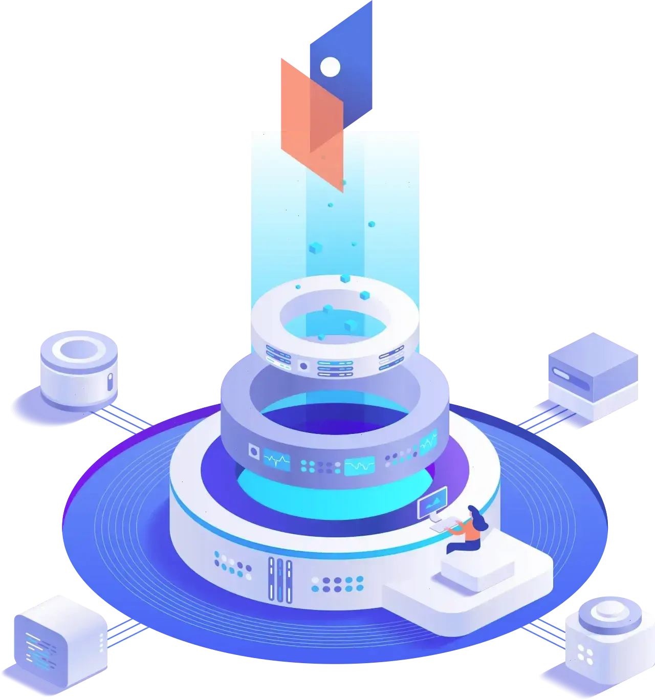 Equinoxis Drive trading algorithms